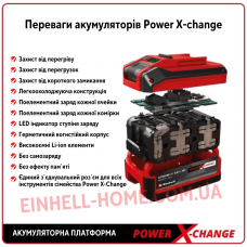 Уценка! Кусторез Einhell GE-CH 36/61 Li, 36В, PXC, 610 мм (без АКБ и ЗУ) (3410965)