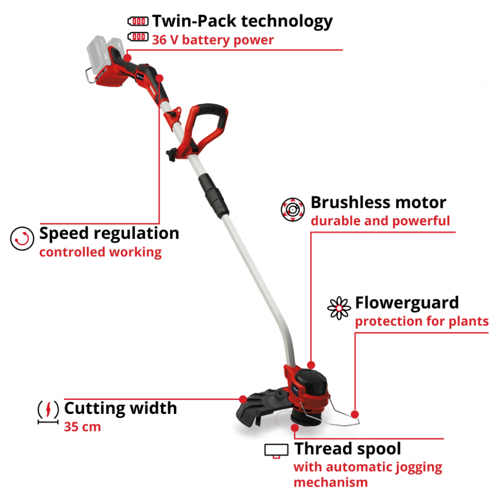 Акция! Набор Триммер аккумуляторный бесщеточный Einhell GP-CT 36/35 Li BL-Solo + 2 зарядных устройства и 2 аккумулятора 18V 4,0 Ah