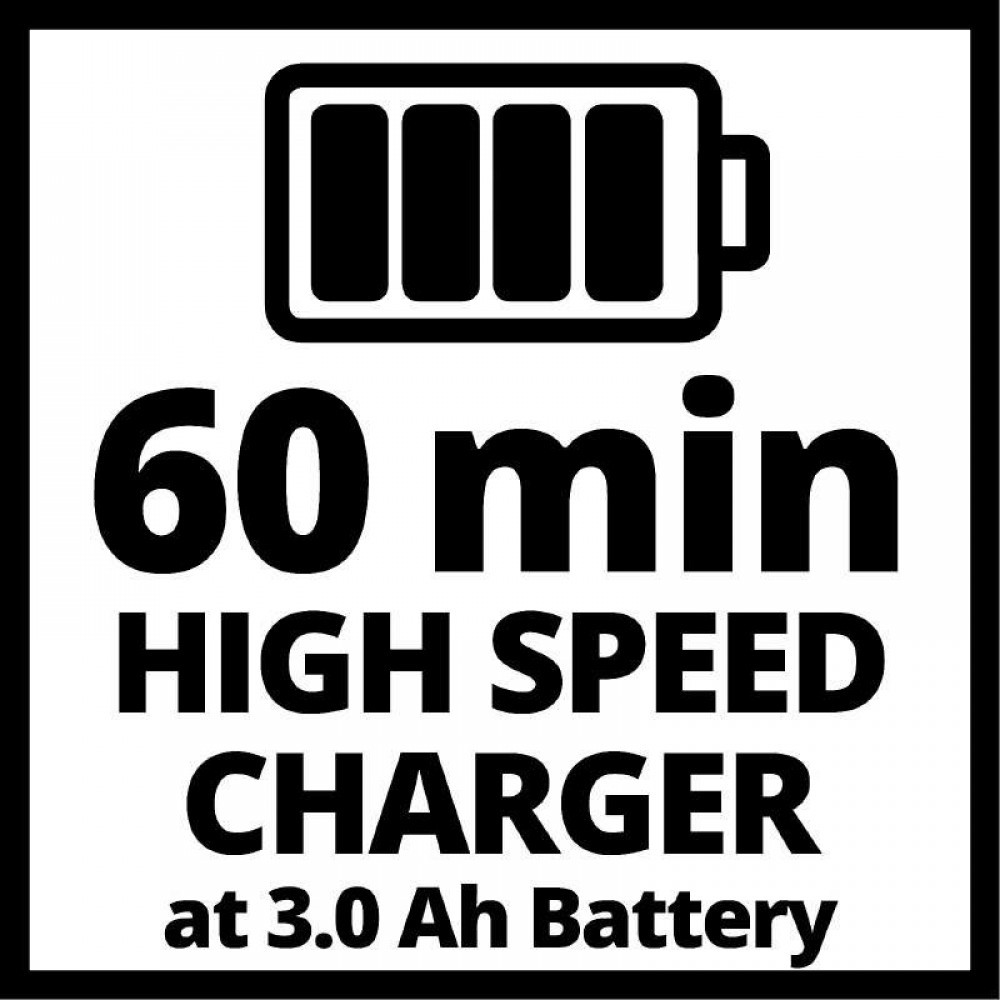 Стартовий набір Einhell PXC Starter Kit (АКБ 2x3.0Ah + ЗП Twincharger Kit 3 A)