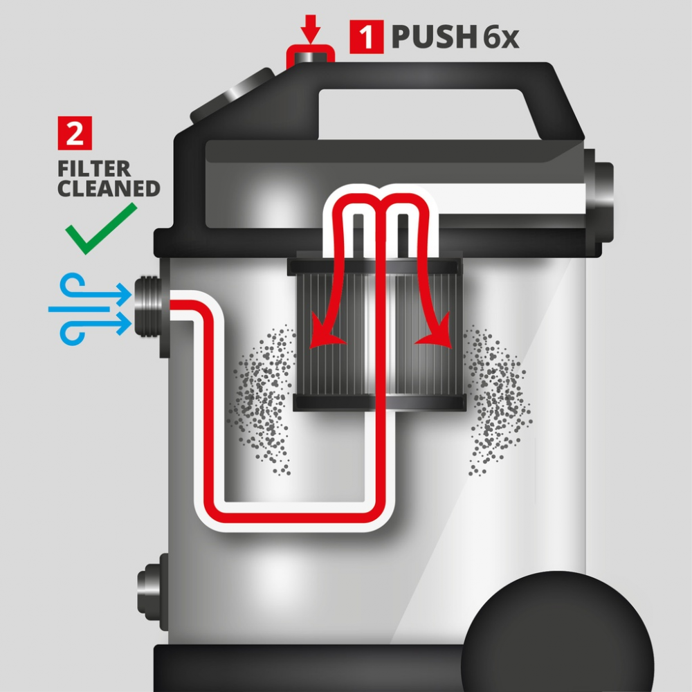 Пилосос будівельний TE-VC 5090 SACL (2347450)