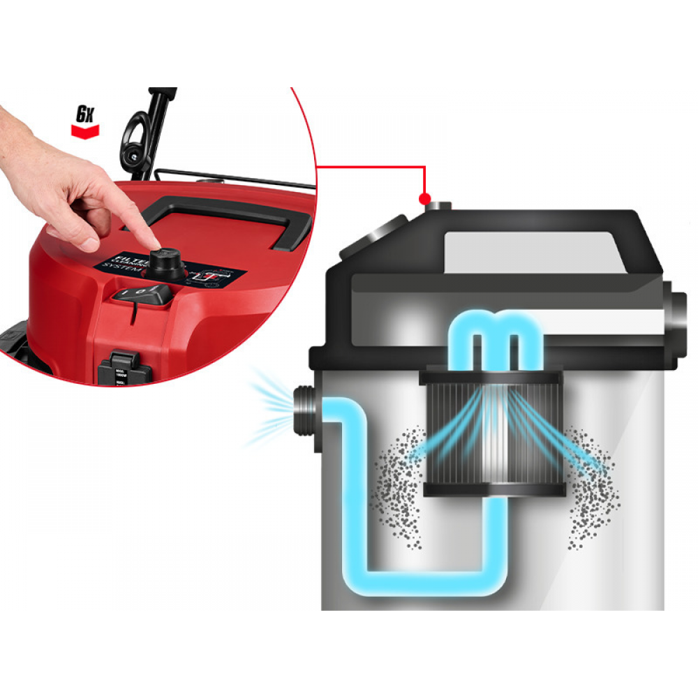 Пилосос будівельний TE-VC 5090 SACL (2347450)