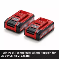 Акумулятори Einhell 2 шт 18V PXC Twinpack 4.0 Ah (4511629)