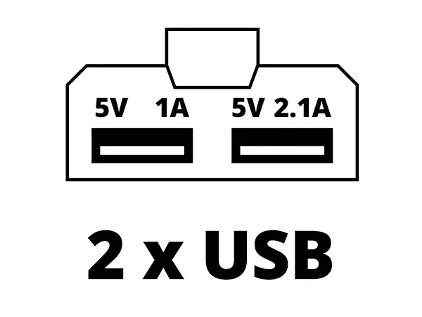 2 USB-порти